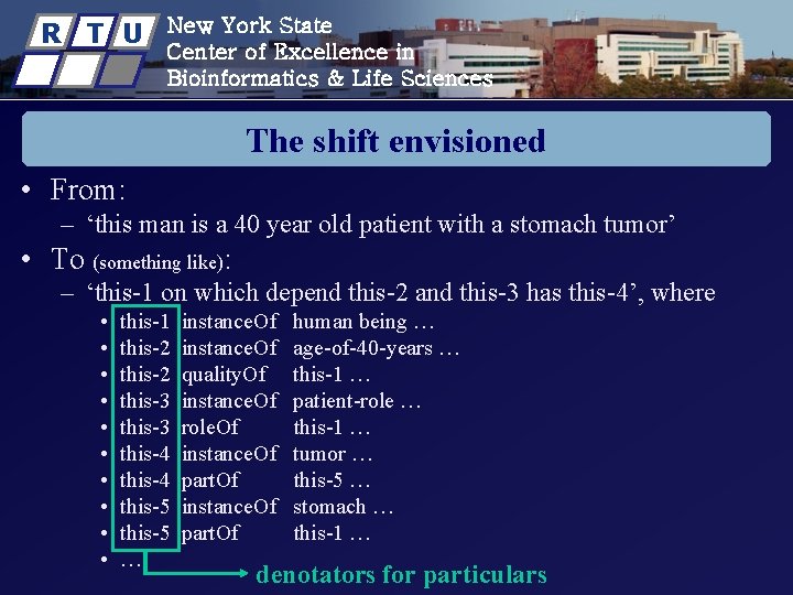 R T U New York State Center of Excellence in Bioinformatics & Life Sciences