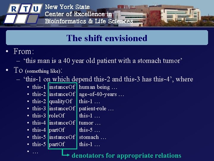 R T U New York State Center of Excellence in Bioinformatics & Life Sciences