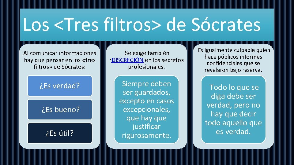 Los <Tres filtros> de Sócrates Al comunicar informaciones hay que pensar en los «tres