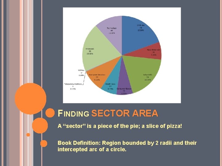 FINDING SECTOR AREA A “sector” is a piece of the pie; a slice of