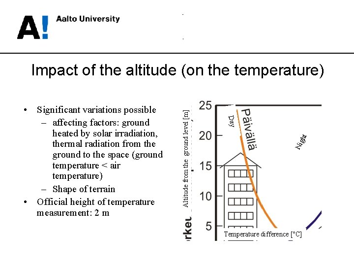 Nig ht Day • Significant variations possible – affecting factors: ground heated by solar