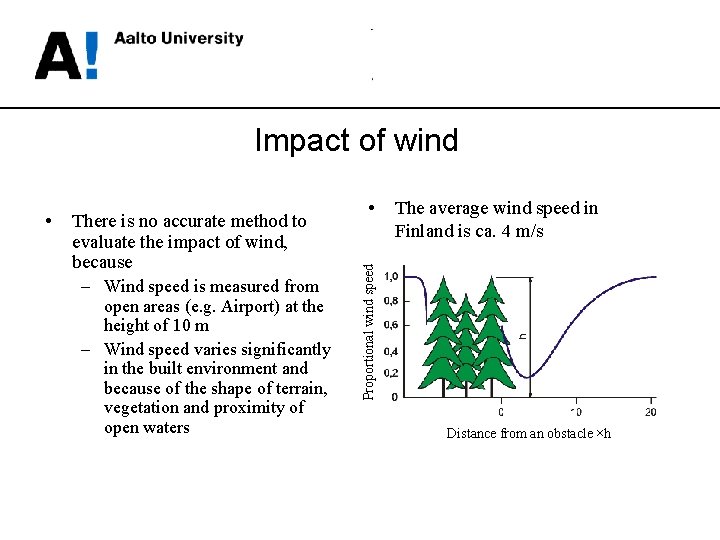 Impact of wind There is no accurate method to evaluate the impact of wind,