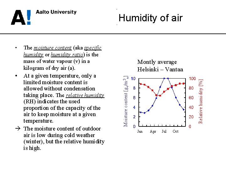 Humidity of air At a given temperature, only a limited moisture content is allowed
