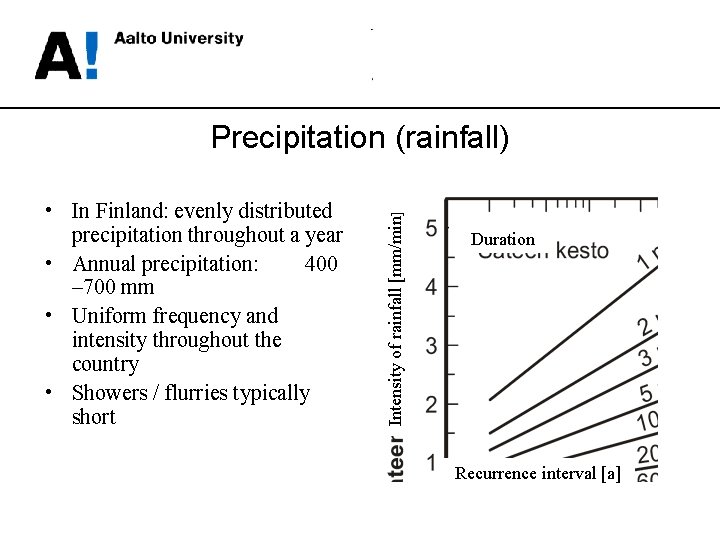  • In Finland: evenly distributed precipitation throughout a year • Annual precipitation: 400