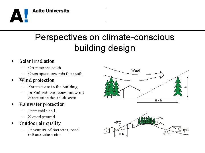 Perspectives on climate-conscious building design • Solar irradiation – Orientation: south – Open space