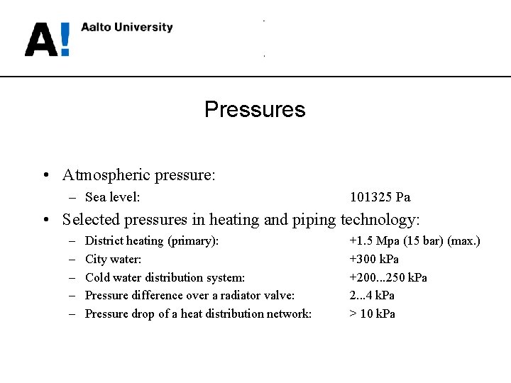 Pressures • Atmospheric pressure: – Sea level: 101325 Pa • Selected pressures in heating