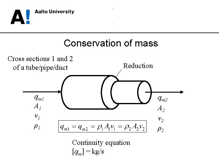 Conservation of mass Cross sections 1 and 2 of a tube/pipe/duct Reduction qm 1