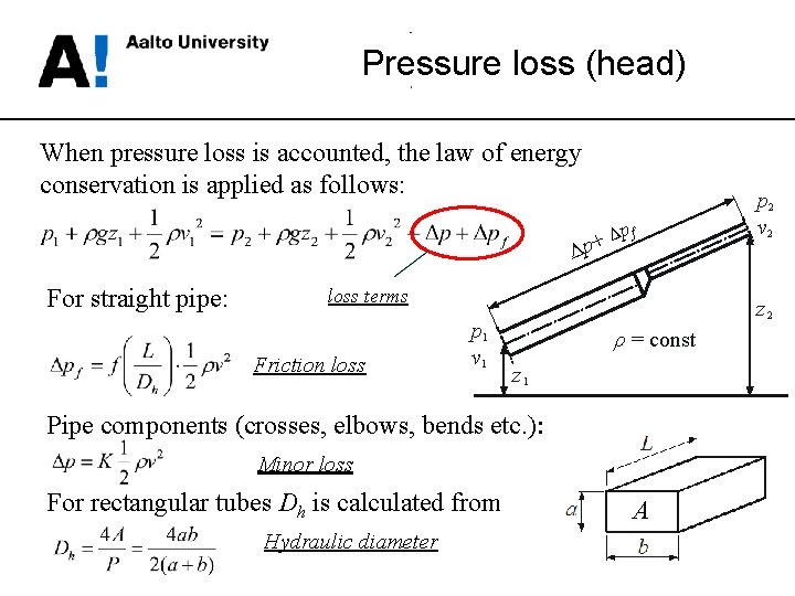 Pressure loss (head) When pressure loss is accounted, the law of energy conservation is