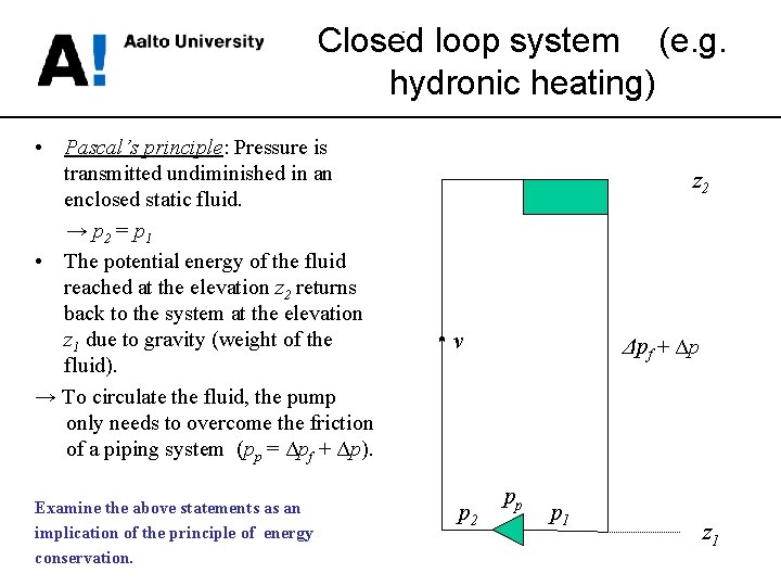 Closed loop system (e. g. hydronic heating) • Pascal’s principle: Pressure is transmitted undiminished