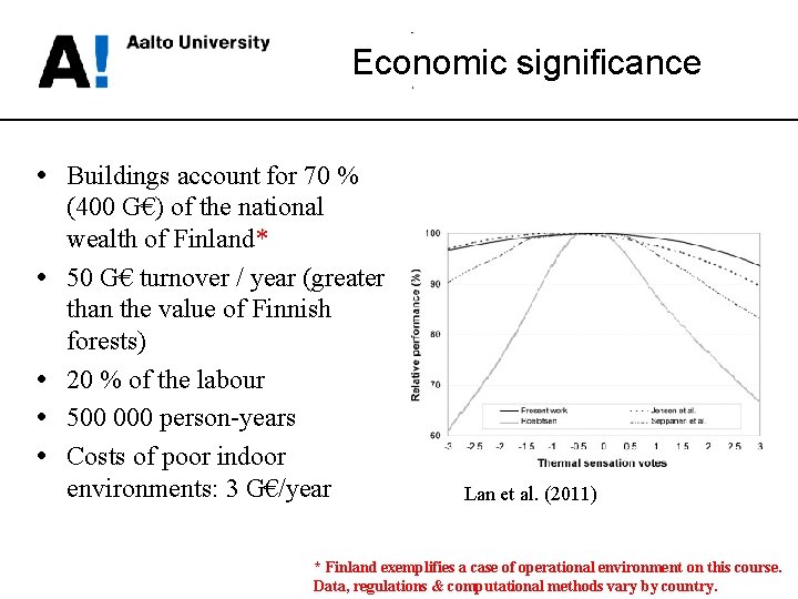 Economic significance • Buildings account for 70 % • • (400 G€) of the