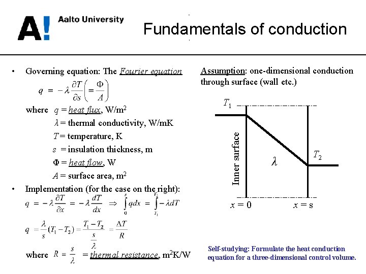 Fundamentals of conduction Governing equation: The Fourier equation • where q = heat flux,