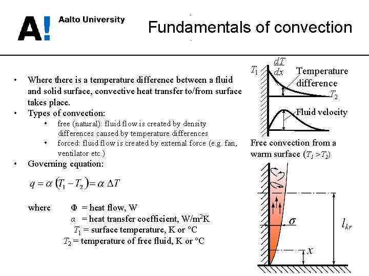 Fundamentals of convection • • Where there is a temperature difference between a fluid