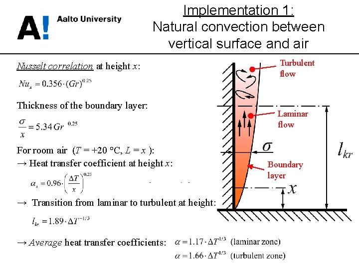 Implementation 1: Natural convection between vertical surface and air Nusselt correlation at height x: