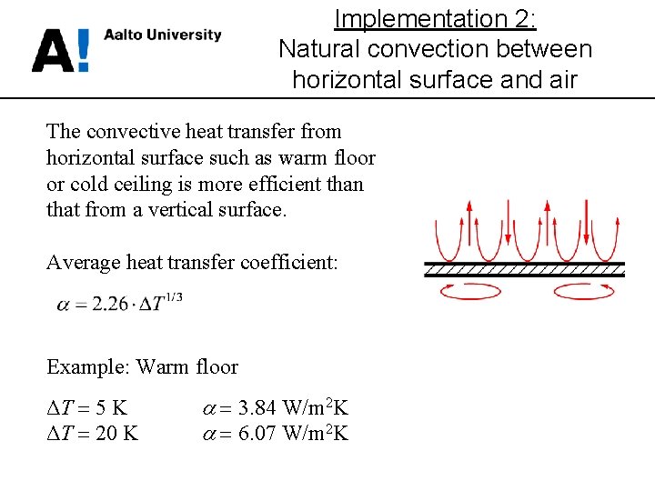 Implementation 2: Natural convection between horizontal surface and air The convective heat transfer from