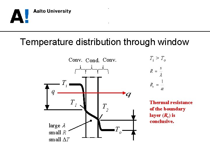 Temperature distribution through window Conv. Cond. Conv. Ti > To Ti T 1 large