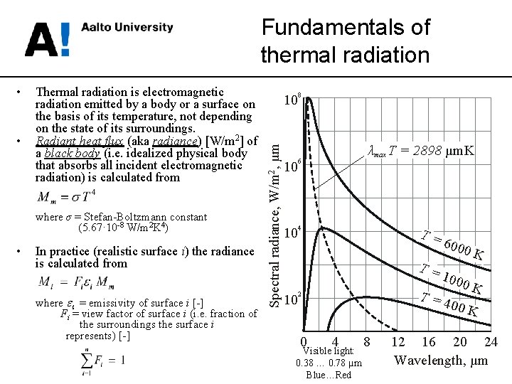  • • Thermal radiation is electromagnetic radiation emitted by a body or a
