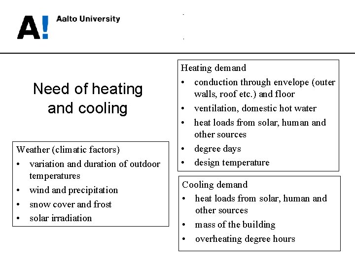 Need of heating and cooling Weather (climatic factors) • variation and duration of outdoor