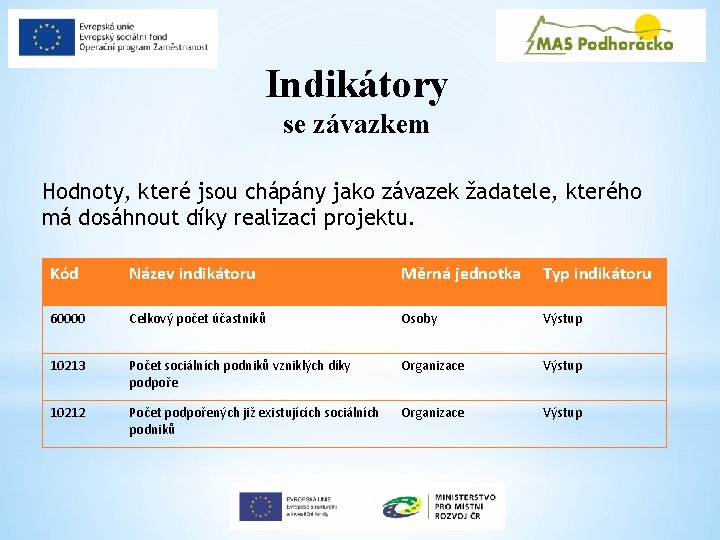 Indikátory se závazkem Hodnoty, které jsou chápány jako závazek žadatele, kterého má dosáhnout díky