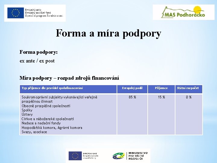 Forma a míra podpory Forma podpory: ex ante / ex post Míra podpory –