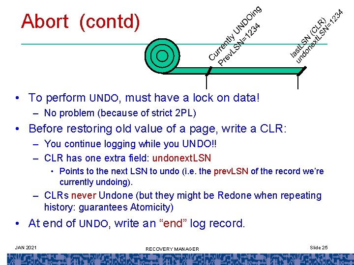 Abort (contd) • To perform UNDO, must have a lock on data! – No