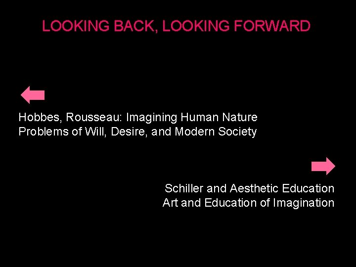 LOOKING BACK, LOOKING FORWARD Hobbes, Rousseau: Imagining Human Nature Problems of Will, Desire, and