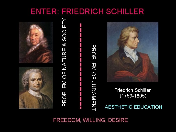 PROBLEM OF JUDGMENT PROBLEM OF NATURE & SOCIETY ENTER: FRIEDRICH SCHILLER Friedrich Schiller (1759