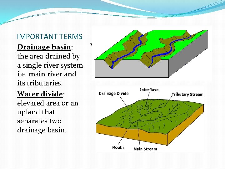 IMPORTANT TERMS Drainage basin: Water divide the area drained by a single river system