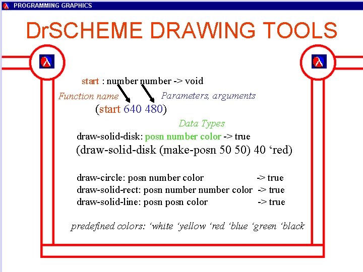 Dr. SCHEME DRAWING TOOLS start : number -> void Parameters, arguments Function name (start