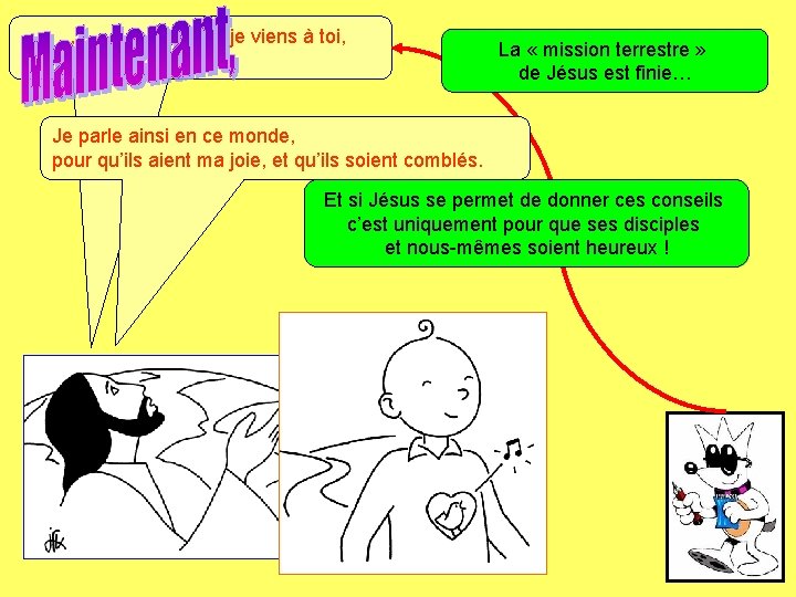 , je viens à toi, La « mission terrestre » de Jésus est finie…