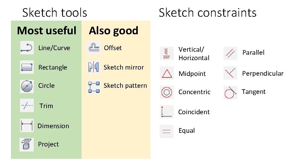 Sketch constraints Sketch tools Most useful Also good Line/Curve Offset Rectangle Sketch mirror Circle