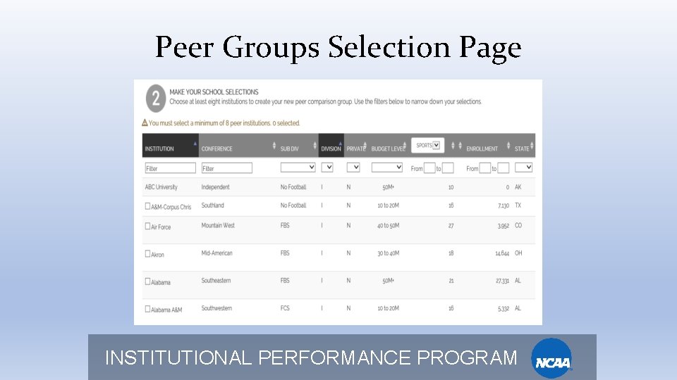 Peer Groups Selection Page INSTITUTIONAL PERFORMANCE PROGRAM 