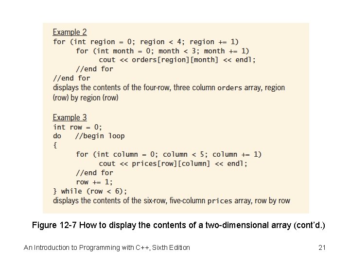 Figure 12 -7 How to display the contents of a two-dimensional array (cont’d. )