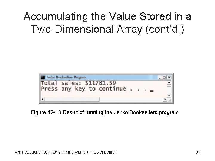 Accumulating the Value Stored in a Two-Dimensional Array (cont’d. ) Figure 12 -13 Result