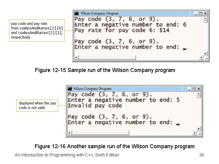 Figure 12 -15 Sample run of the Wilson Company program Figure 12 -16 Another