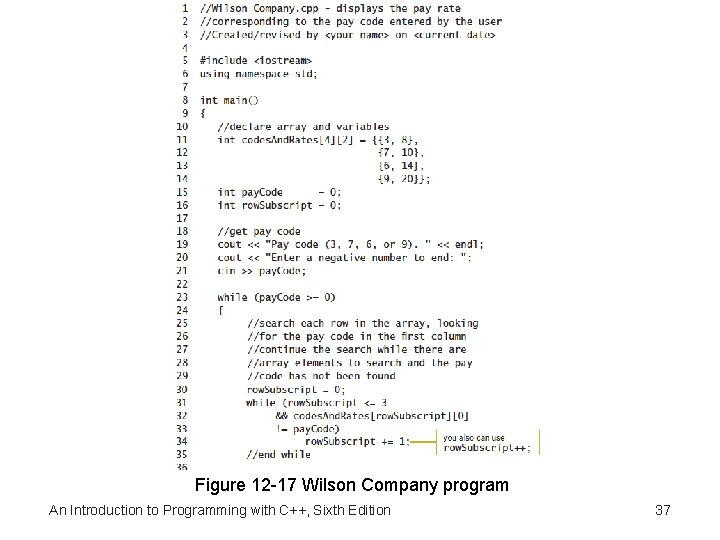 Figure 12 -17 Wilson Company program An Introduction to Programming with C++, Sixth Edition