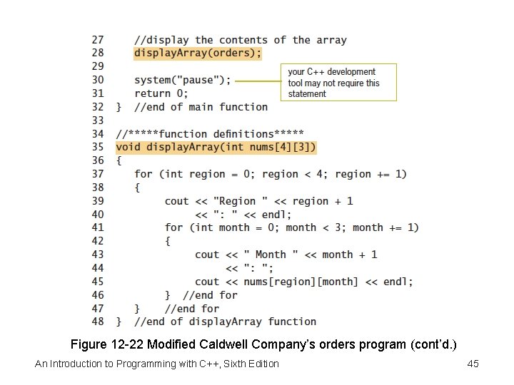 Figure 12 -22 Modified Caldwell Company’s orders program (cont’d. ) An Introduction to Programming