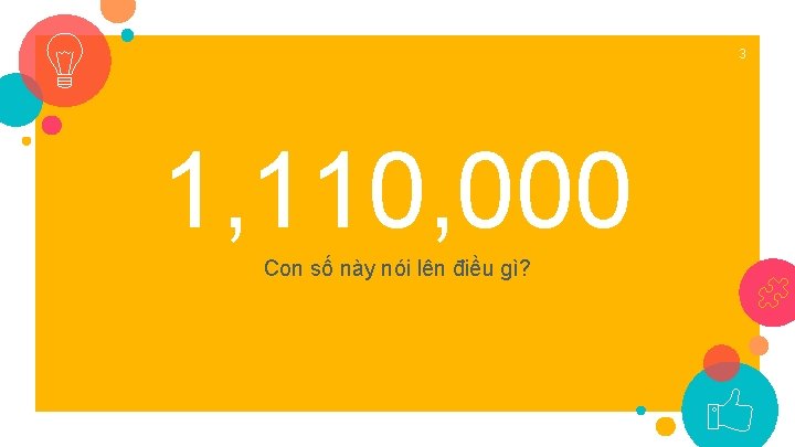 3 1, 110, 000 Con số này nói lên điều gì? 