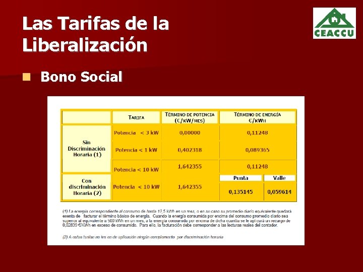 Las Tarifas de la Liberalización Bono Social 