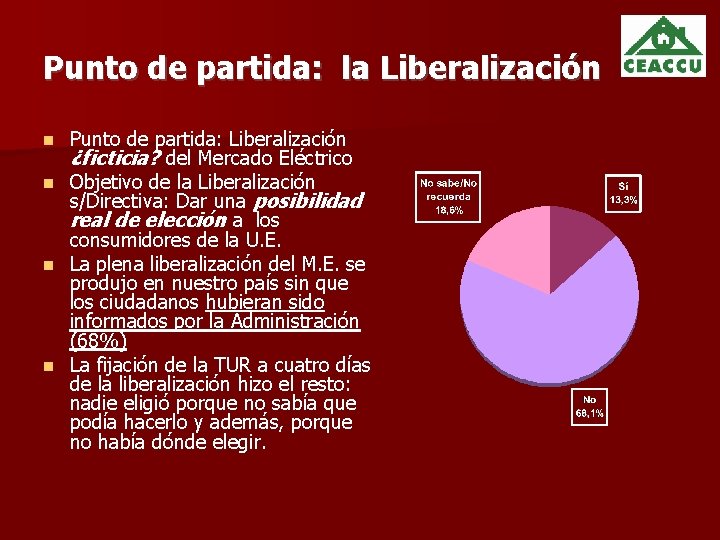 Punto de partida: la Liberalización Punto de partida: Liberalización ¿ficticia? del Mercado Eléctrico Objetivo