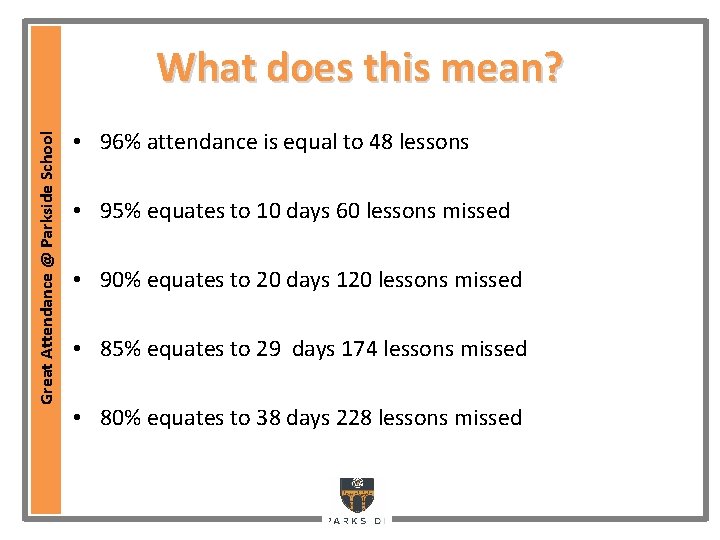 Great Attendance @ Parkside School What does this mean? • 96% attendance is equal
