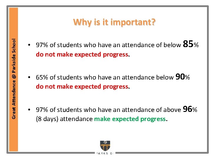 Great Attendance @ Parkside School Why is it important? • 97% of students who