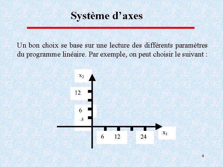 Système d’axes Un bon choix se base sur une lecture des différents paramètres du