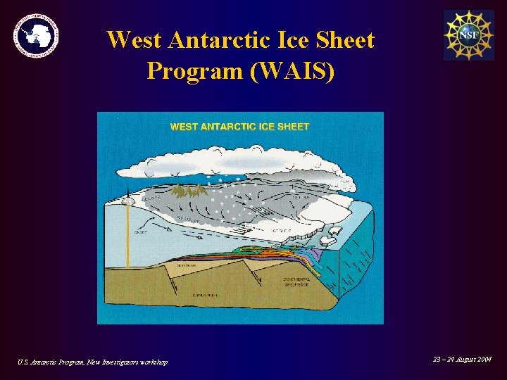 West Antarctic Ice Sheet Program (WAIS) U. S. Antarctic Program, New Investigators workshop 23