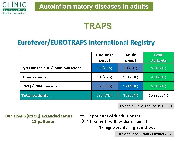 Autoinflammatory diseases in adults TRAPS Eurofever/EUROTRAPS International Registry Pediatric onset Adult onset Total Variants