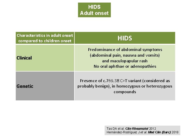 HIDS Adult onset Characteristics in adult onset compared to children onset HIDS Clinical Predominance