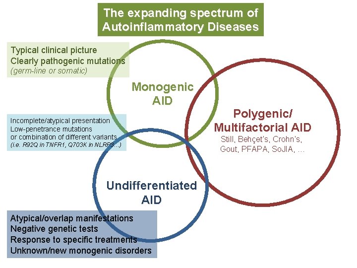 The expanding spectrum of Autoinflammatory Diseases Typical clinical picture Clearly pathogenic mutations (germ-line or