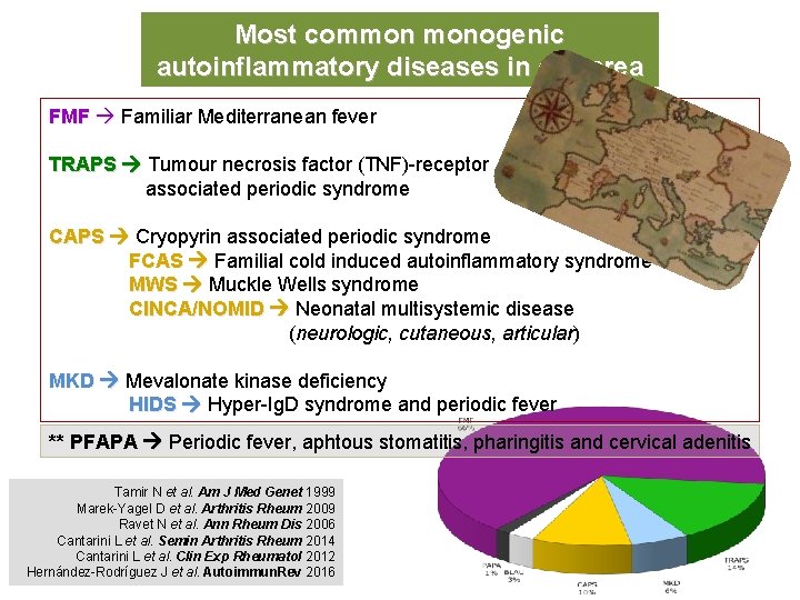 Most common monogenic autoinflammatory diseases in our area FMF Familiar Mediterranean fever TRAPS Tumour