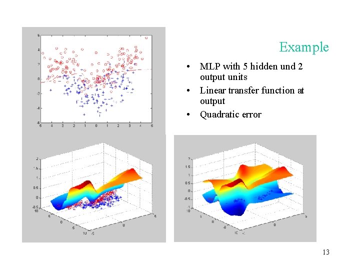 Example • MLP with 5 hidden und 2 output units • Linear transfer function