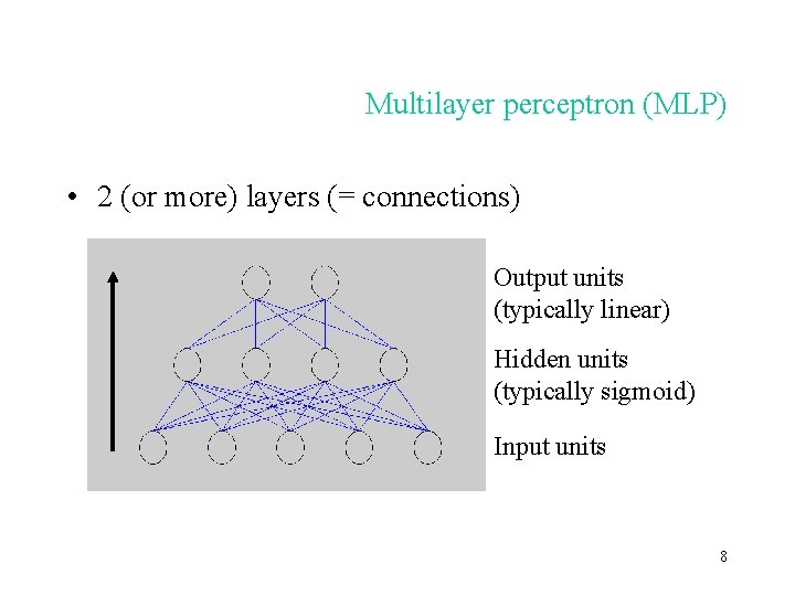 Multilayer perceptron (MLP) • 2 (or more) layers (= connections) Output units (typically linear)
