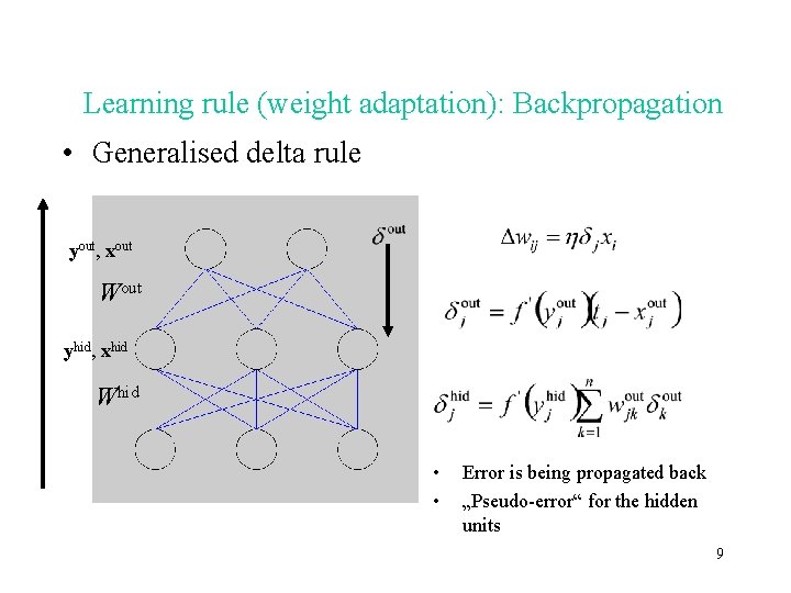 Learning rule (weight adaptation): Backpropagation • Generalised delta rule yout, xout Wout yhid, xhid